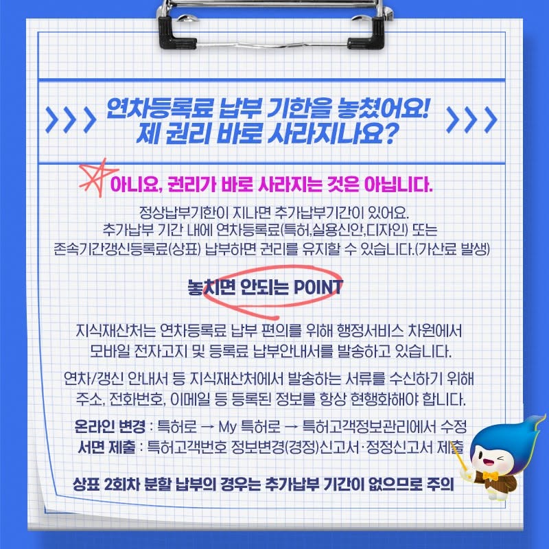 등록하면 끝? 소중한 권리, 끝까지 지키는 방법