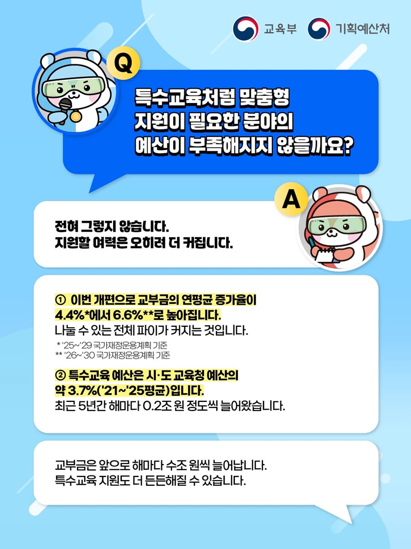 교부금 개편의 오해와 진실