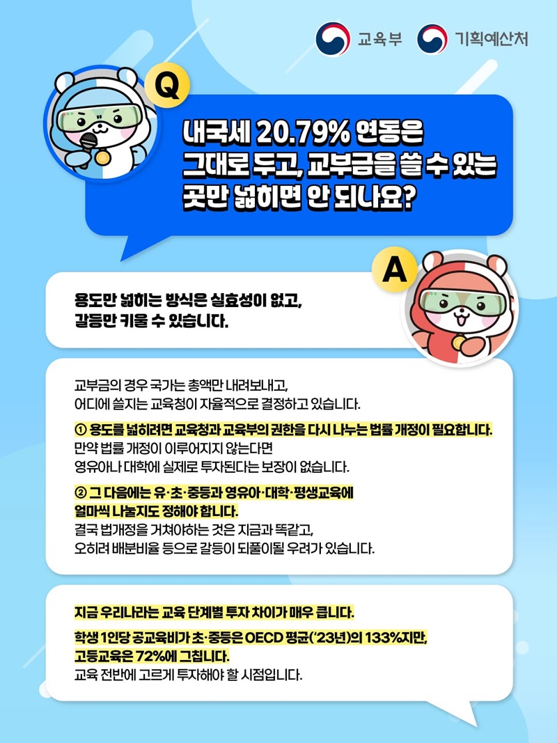 교부금 개편의 오해와 진실