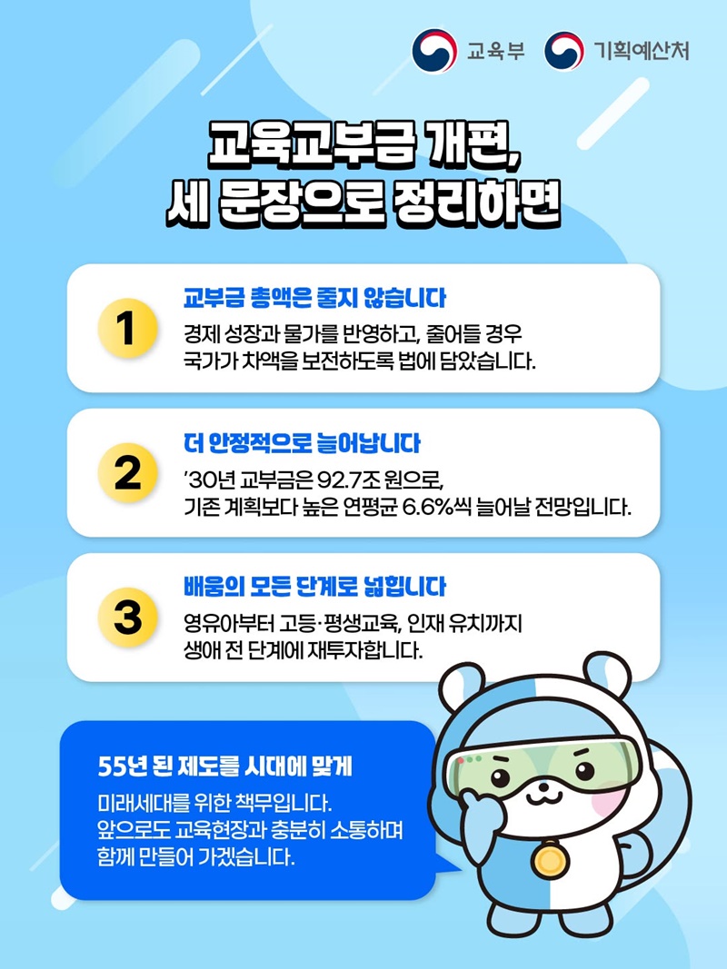교부금 개편의 오해와 진실