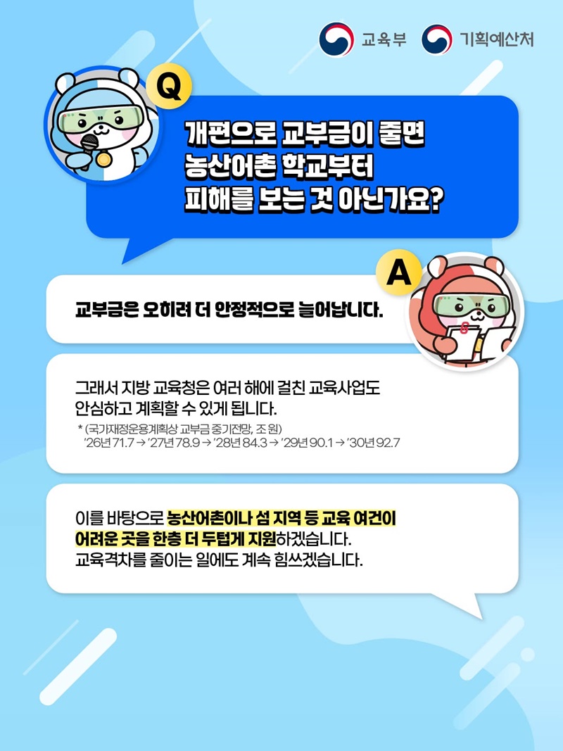 교부금 개편의 오해와 진실