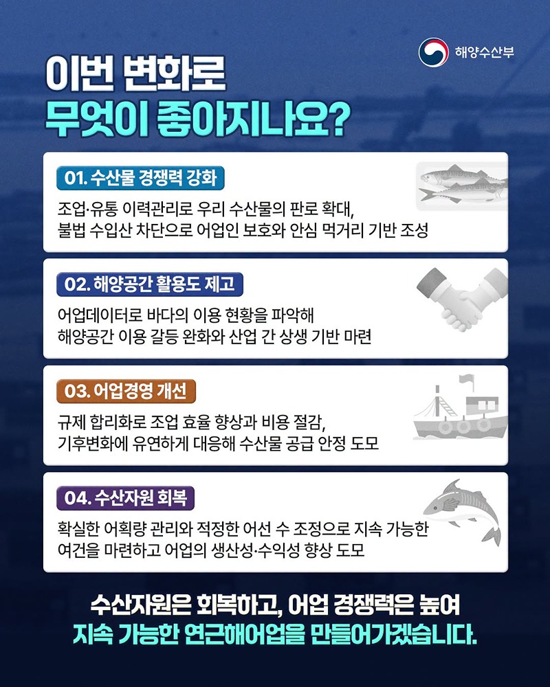 잡는 양은 확실하게, 잡는 방식은 합리적으로