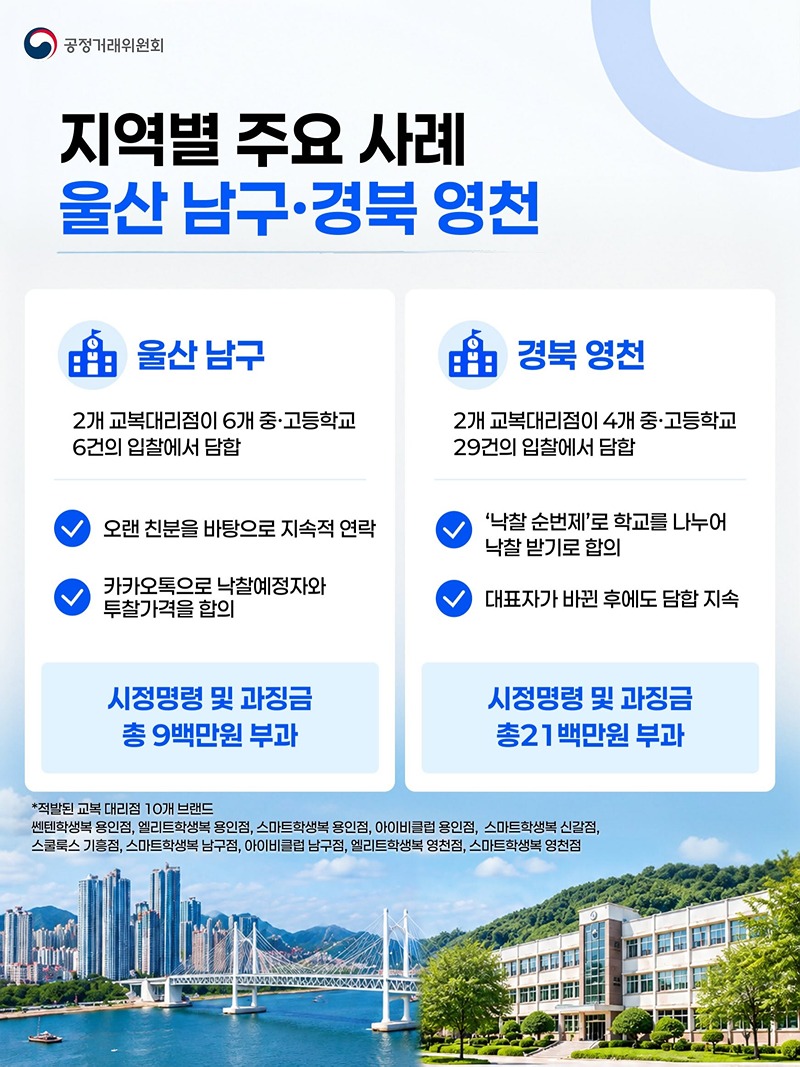 교복 입찰, 업체끼리 미리 짰다고?