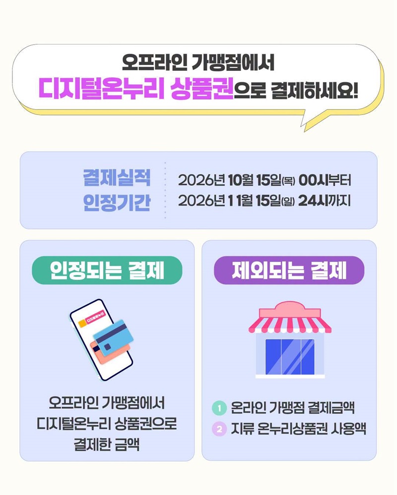 2026 코리아 그랜드 페스티벌과 함께하는 상생소비복권