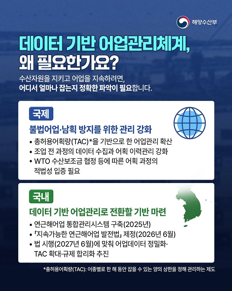 잡는 양은 확실하게, 잡는 방식은 합리적으로