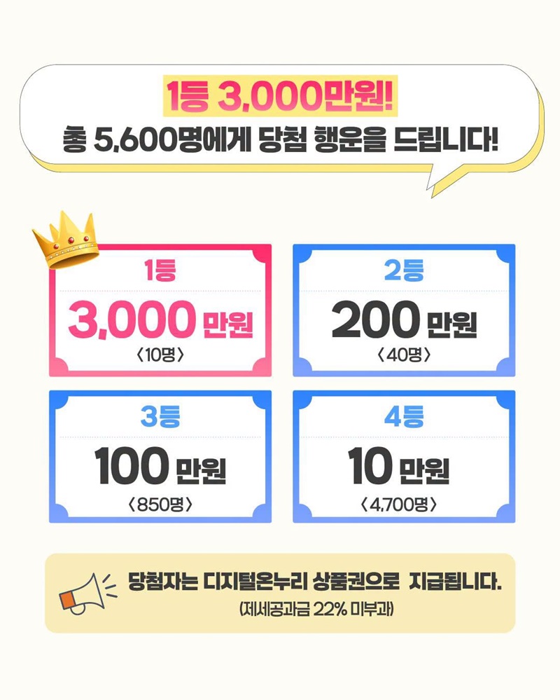 2026 코리아 그랜드 페스티벌과 함께하는 상생소비복권