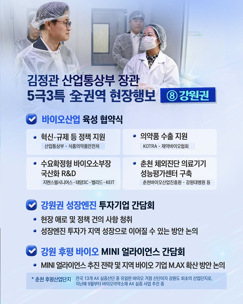 AI·청정산업 혁신거점 강원 3대 성장엔진 본격 가동한다!