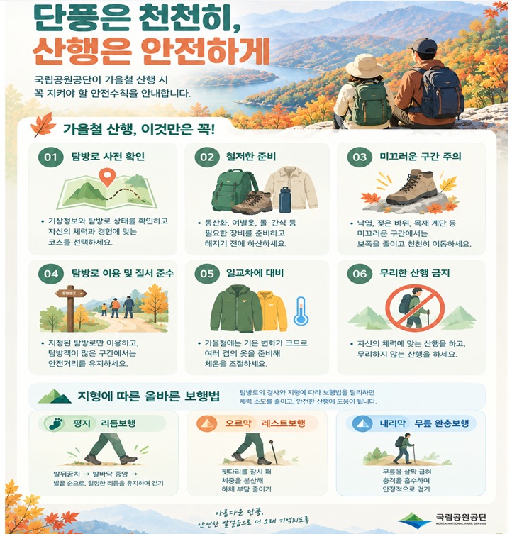 가을철 안전산행 수칙(이미지=국립공원공단 제공)