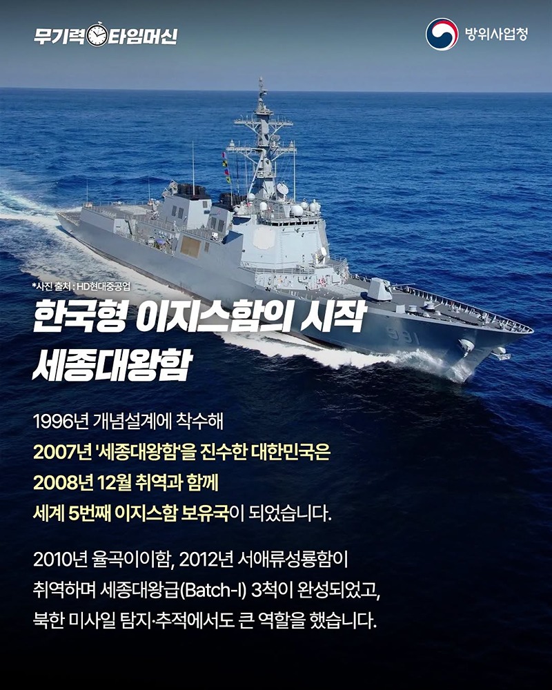 대한민국 바다의 방패 이지스함의 24년 여정