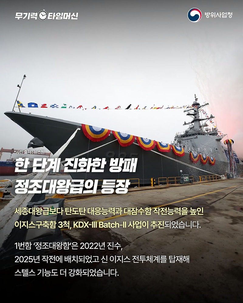 대한민국 바다의 방패 이지스함의 24년 여정