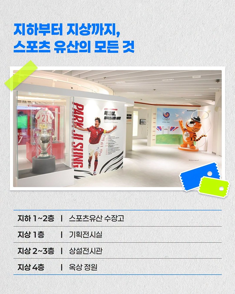 올림픽공원에 박물관이 생겼다고?
