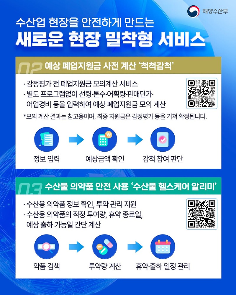 AI와 데이터로 바뀌는 안전한 수산업 현장