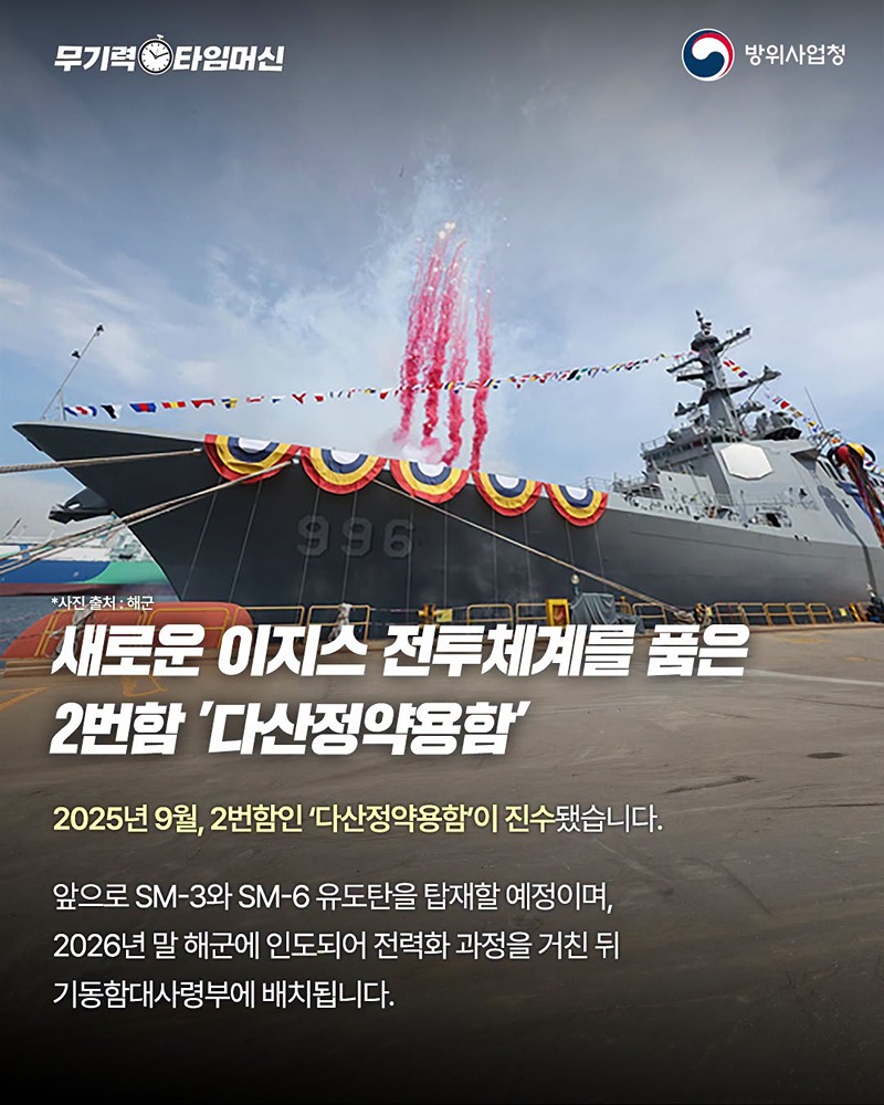 대한민국 바다의 방패 이지스함의 24년 여정