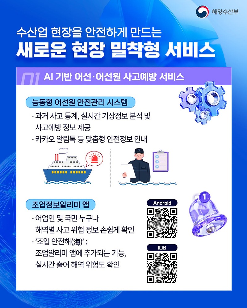 AI와 데이터로 바뀌는 안전한 수산업 현장