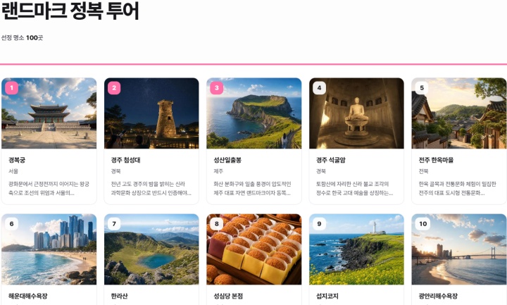 주제별 추천 명소가 구분되어 있는 모습 (100x100 누리집)