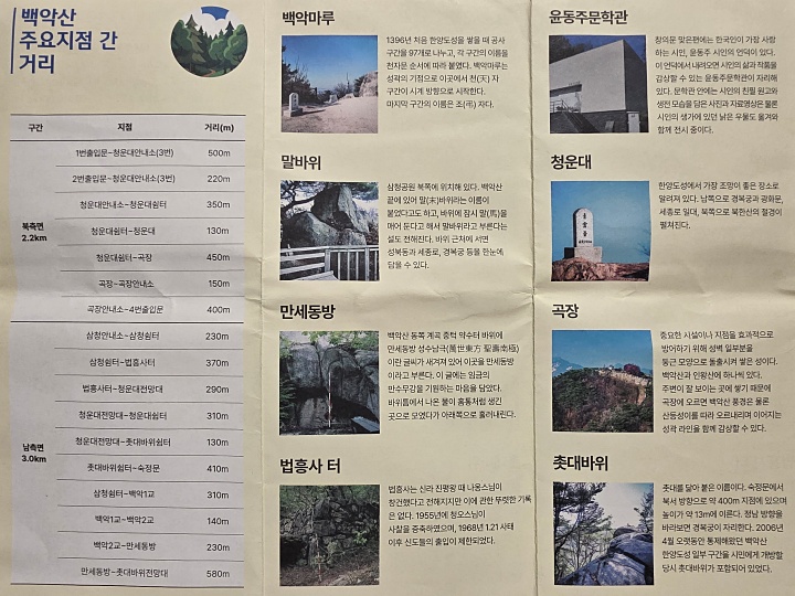 백악산 주요지점 간거리 안내 리플릿(본인촬영)