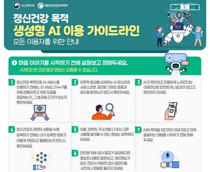 AI 이용 전 개인정보 처리방식과 대화 범위를 확인하도록 권한다. (출처: 보건복지부&middot;대한신경정신의학회)