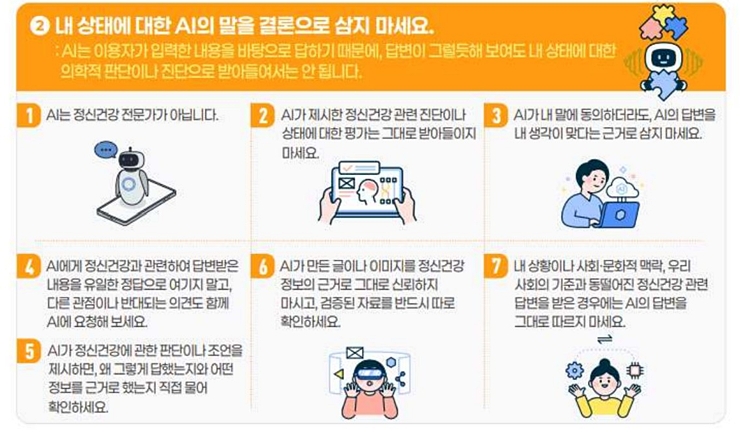 AI의 답변을 의학적 판단이나 정답으로 받아들이지 않도록 안내한다.(출처: 보건복지부&middot;대한신경정신의학회)