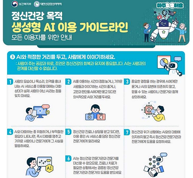 AI와 적정한 거리를 두고 사람에게 이야기하도록 권한다.(출처: 보건복지부&middot;대한신경정신의학회)