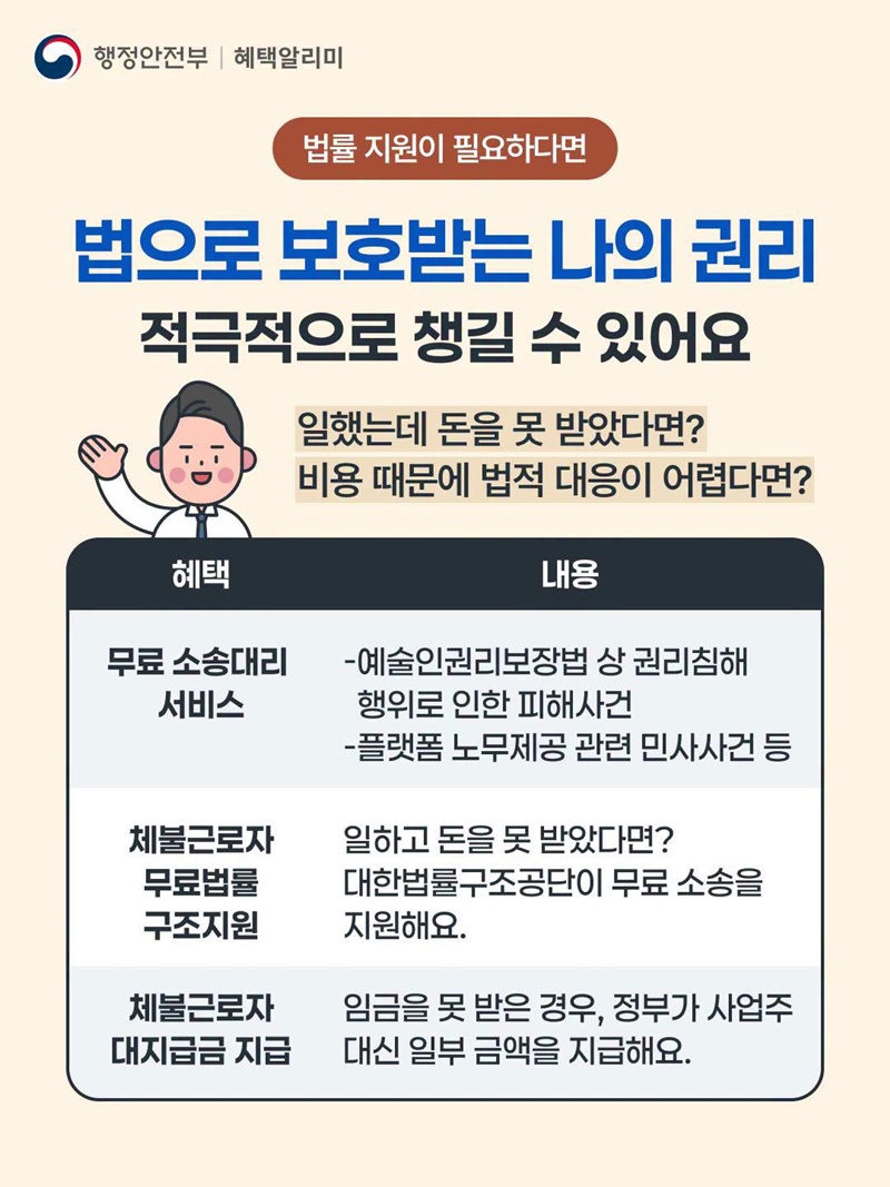 프리랜서·플랫폼 종사자 정부 혜택 가이드