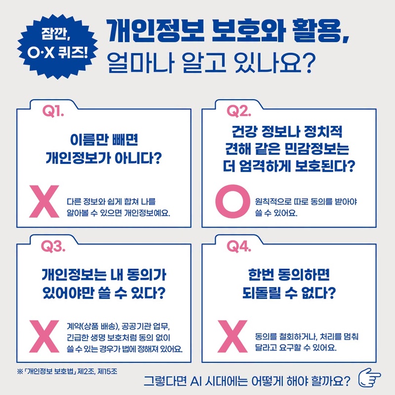 [모두의 토론회] AI 시대 개인정보, 어떻게 쓰여야 할까요?