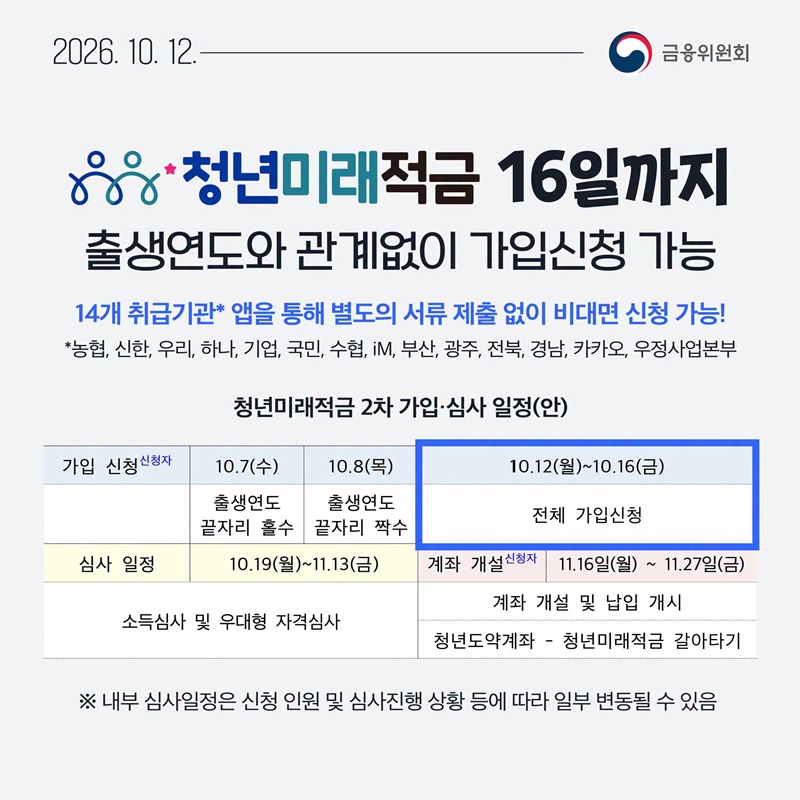 10월 3주, 한눈에 보는 금융정책