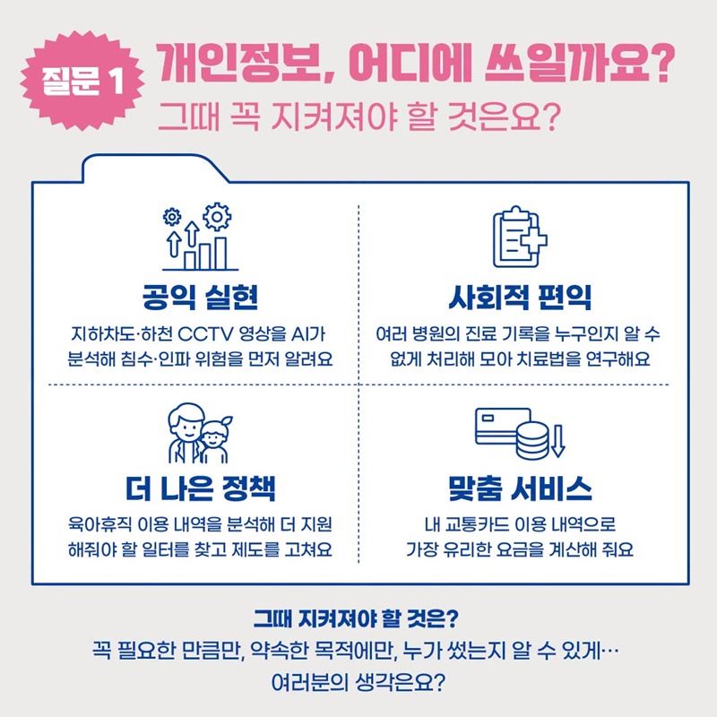 [모두의 토론회] AI 시대 개인정보, 어떻게 쓰여야 할까요?