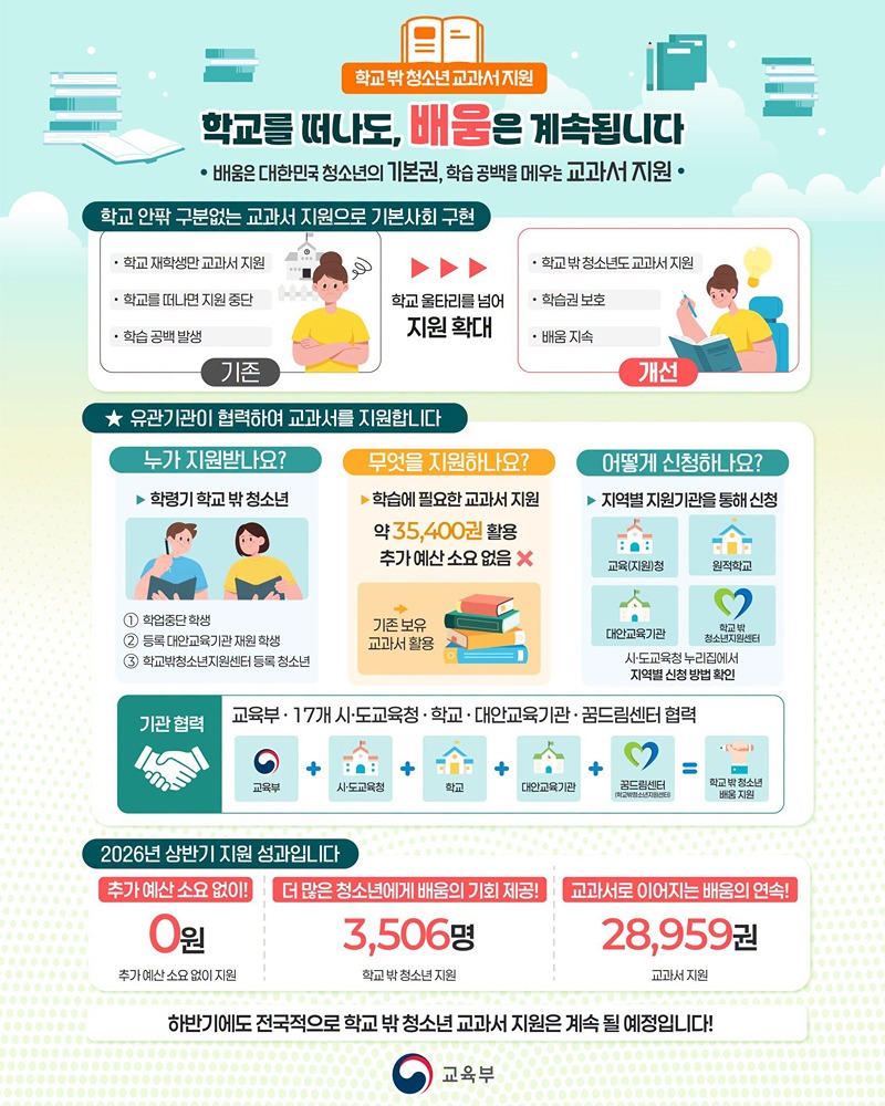 학교를 떠나도, 배움은 계속됩니다. 하단내용 참조