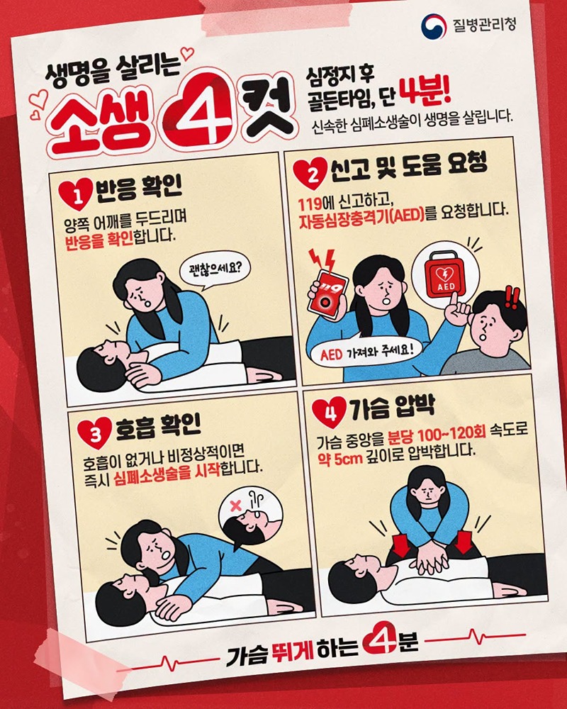 심정지 후 골든타임, 단 4분! 하단내용 참조