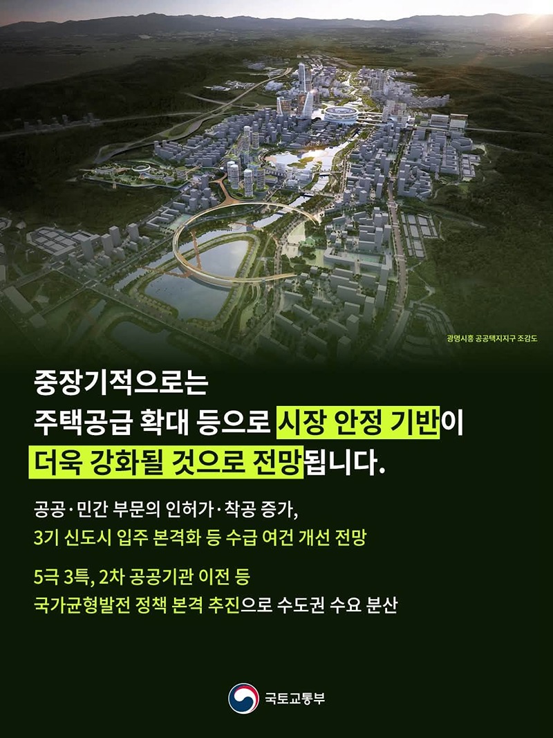 주택공급 지표 개선, 서울 집값 상승률 둔화
