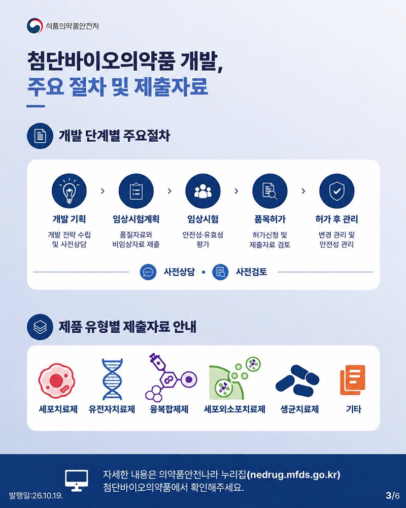 첨단바이오의약품 든든한 길잡이