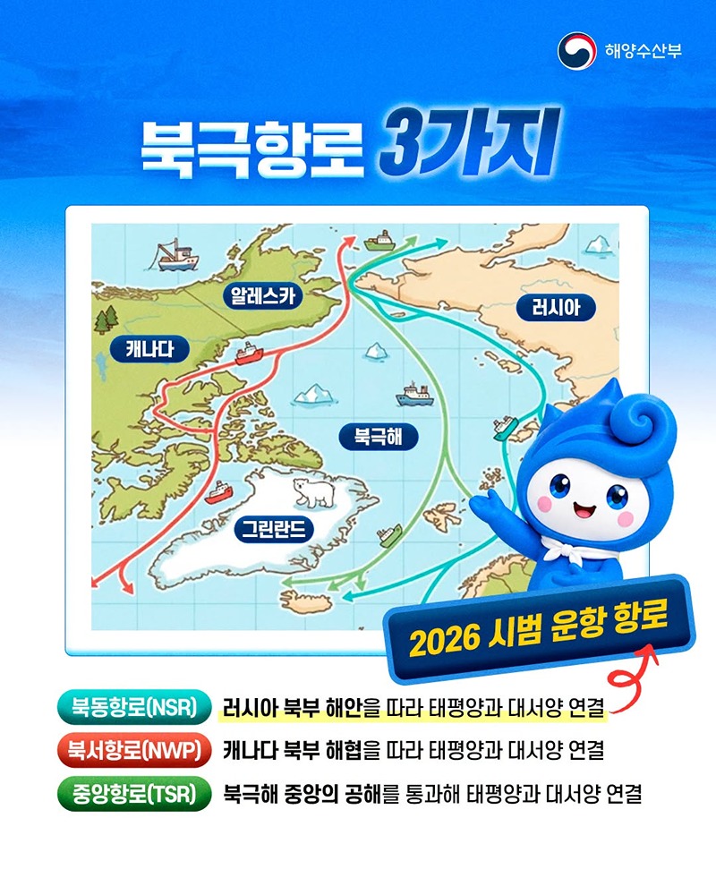 북극항로 시대 열고 K-해양강국으로!