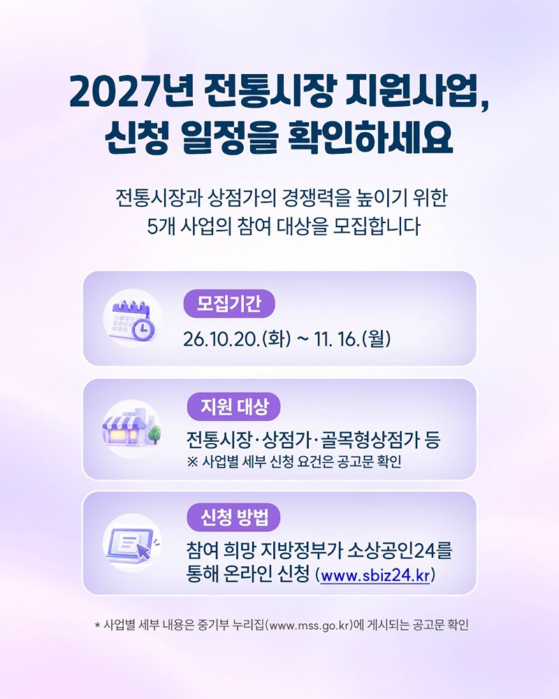 전통시장·상점가 활력 높이고, 지역상권 성장 지원