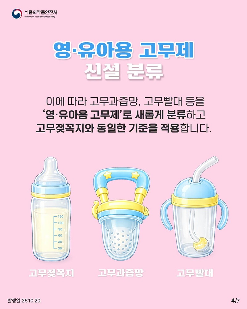 영·유아용 고무제품 기준 통일