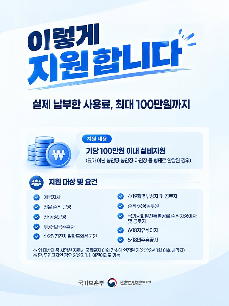 신청 안 하셔도, 국가가 먼저 찾아갑니다