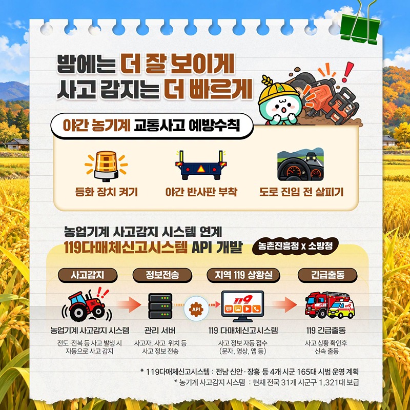 수확철 농기계 사고 주의