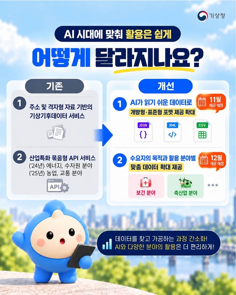 AI 시대, 기상기후데이터 서비스 개선