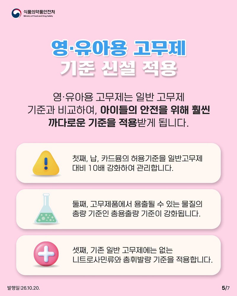 영·유아용 고무제품 기준 통일