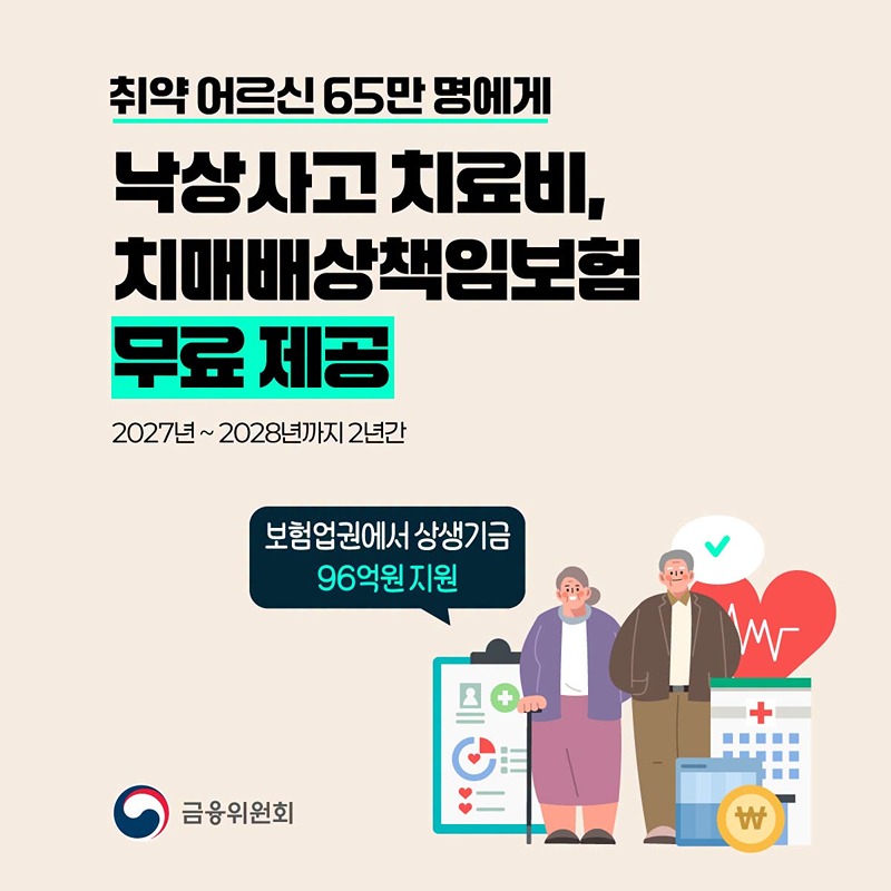 취약 어르신 65만 명에게 낙상사고 치료비, 치매배상책임보험 무료 제공