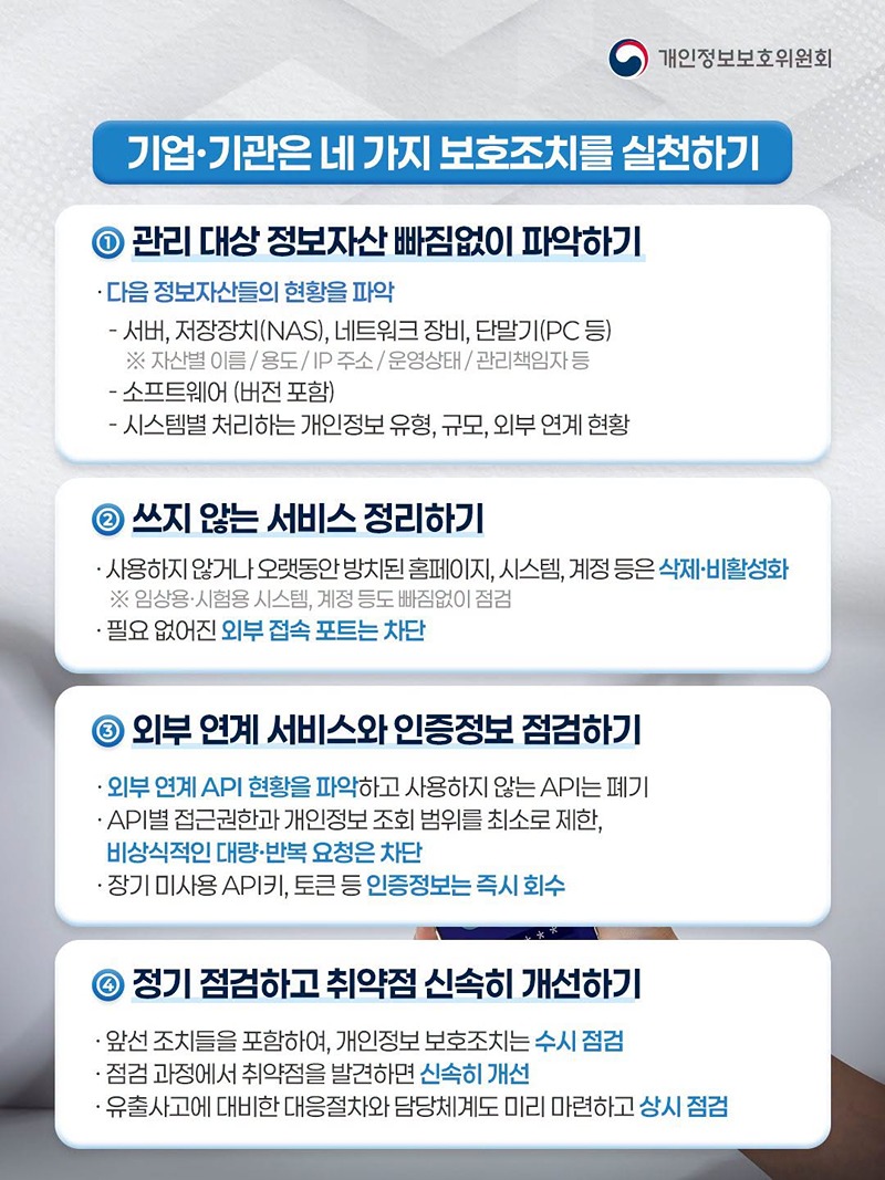 개인정보 보호, 생활 속 실천과 사전 점검이 중요합니다