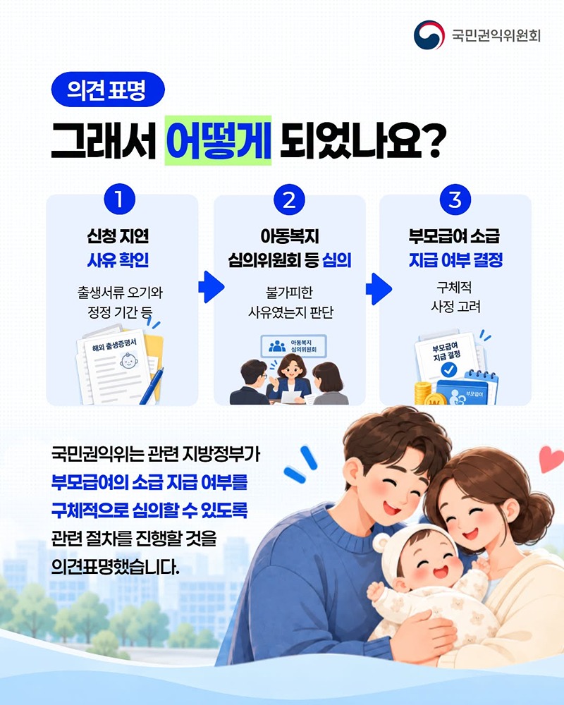 불가피한 사유라면 부모급여 소급 지급 심의