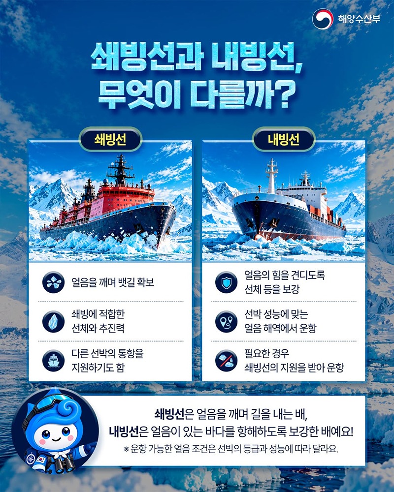 얼음을 가르며 나아가는 배가 있다고?