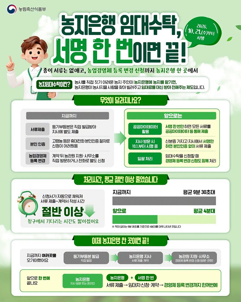 농지은행 임대수탁, 서명 한 번이면 끝! 하단내용 참조