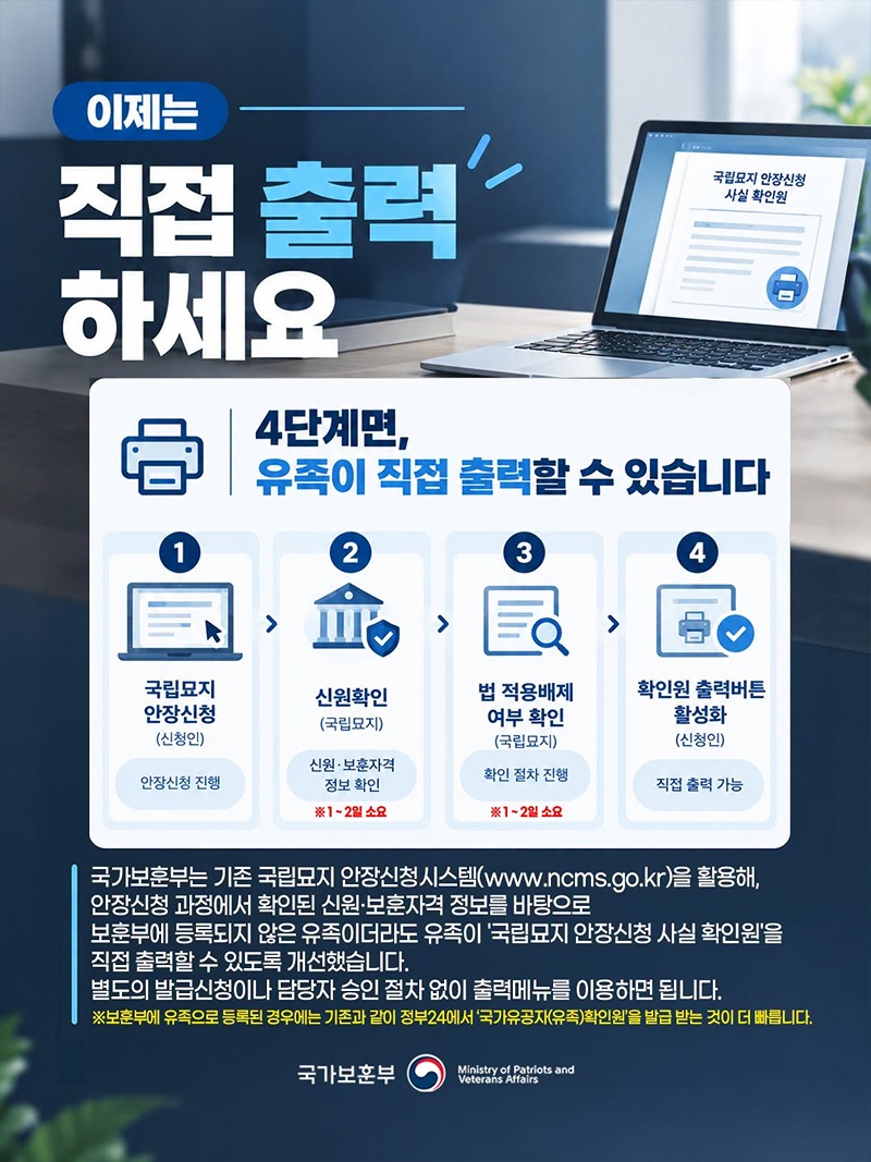 주말에도, 공휴일에도 바로 발급받으세요