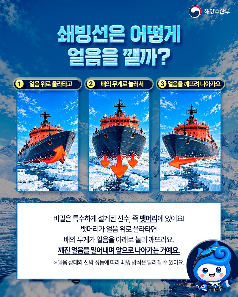 얼음을 가르며 나아가는 배가 있다고?