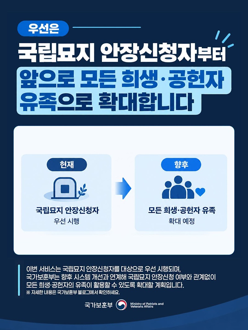 주말에도, 공휴일에도 바로 발급받으세요