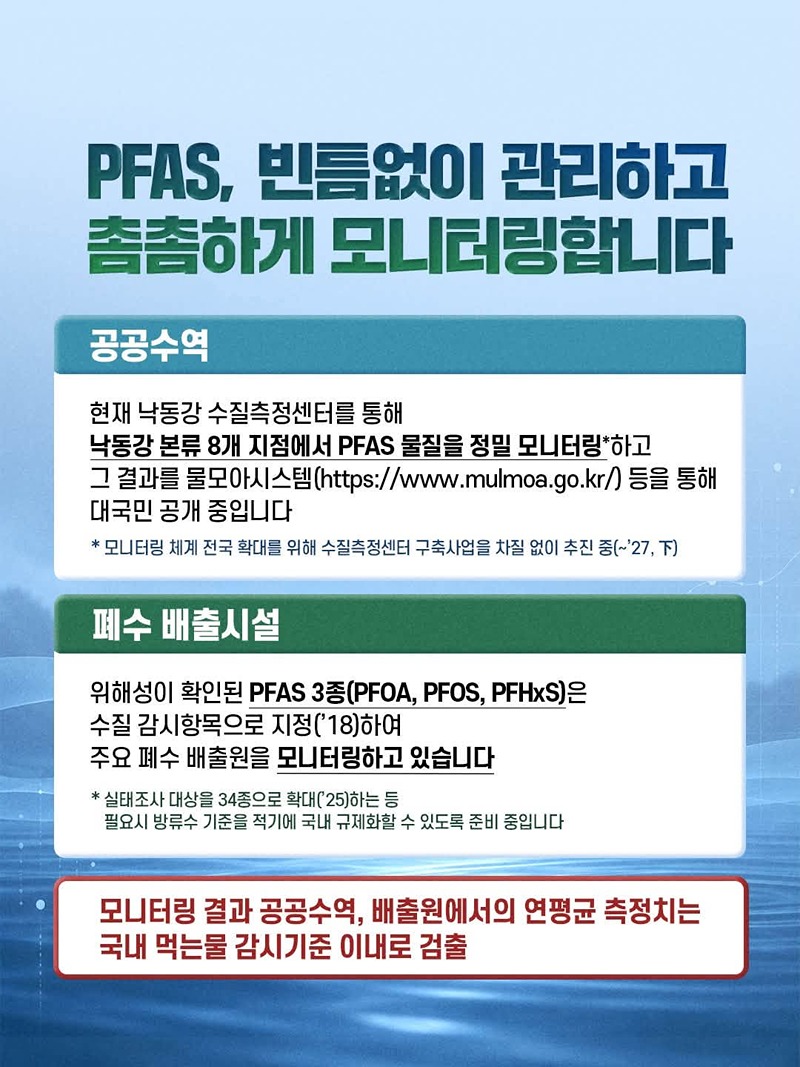 PFAS(과불화화합물), 이렇게 관리합니다