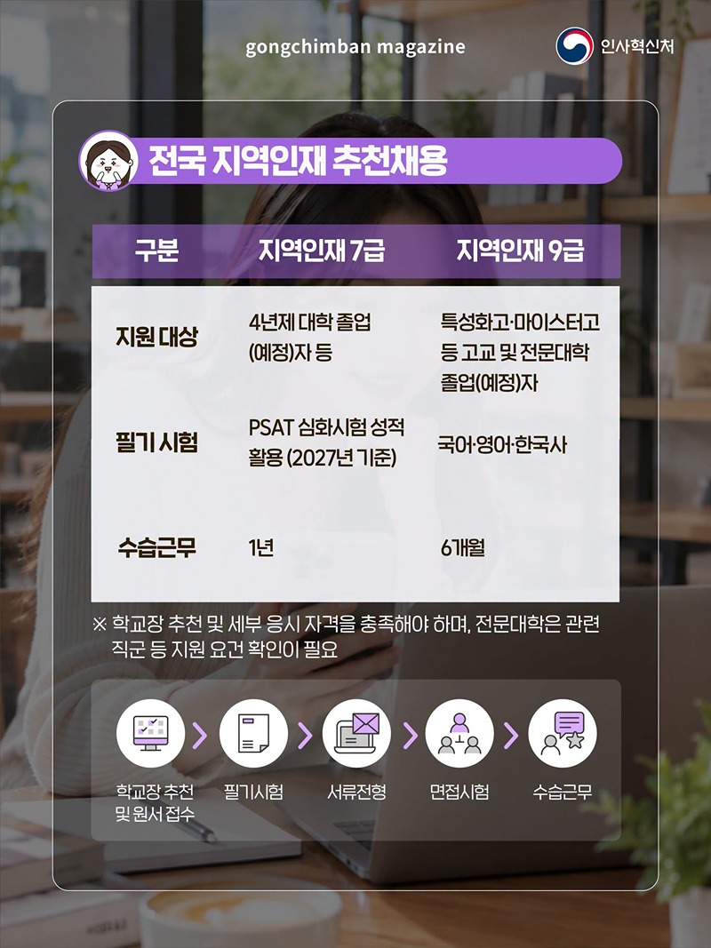 나에게 맞는 공직 진출 방법 알아보기