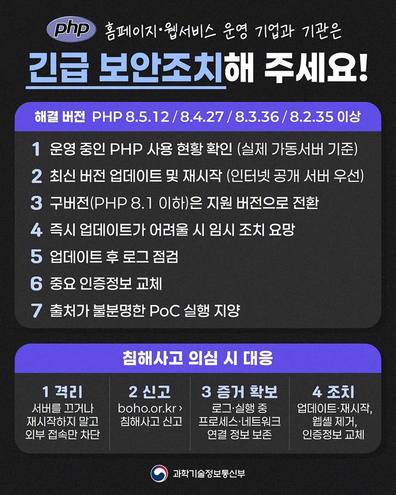 PHP 홈페이지&middot;웹서비스 운영 기업과 기관은 긴급 보안조치해 주세요! 하단내용 참조