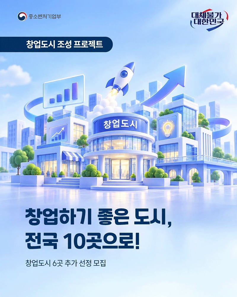 창업하기 좋은 도시, 전국 10곳으로!